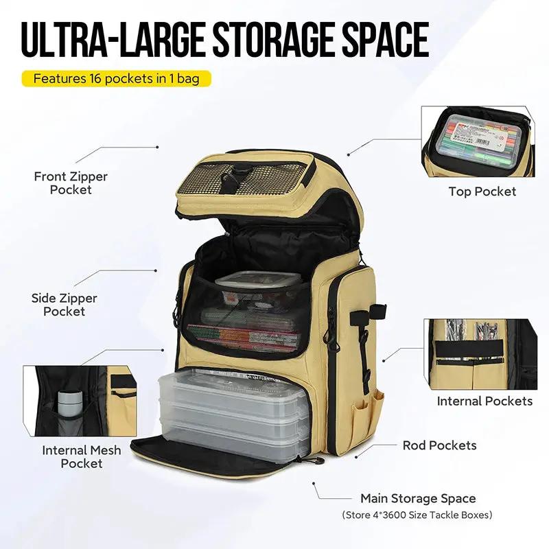 Fishing Backpack with Rod Holder, Tackle Organizer Box & Hiking Storage by eprolo