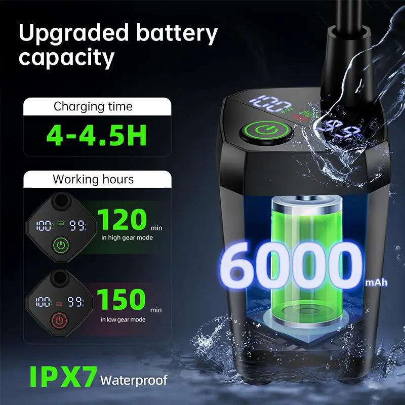 Camping & Hiking Portable Shower - 6000mAh Rechargeable, Full-Screen Digital Display by eprolo