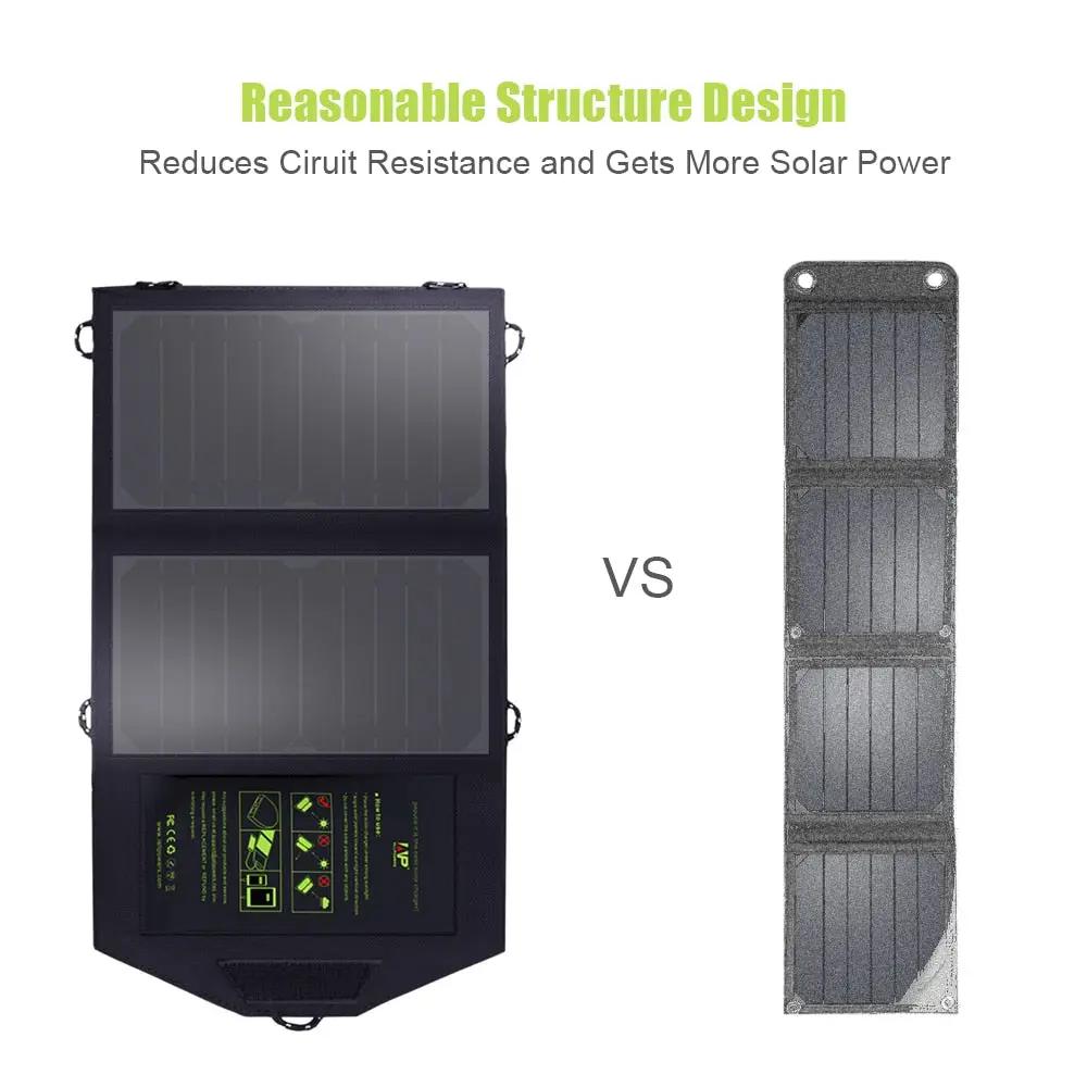 Solar Panel 10W 5V Solar Charger Portable Solar Battery Chargers Charging for Phone for Hiking etc. Outdoors. by eprolo