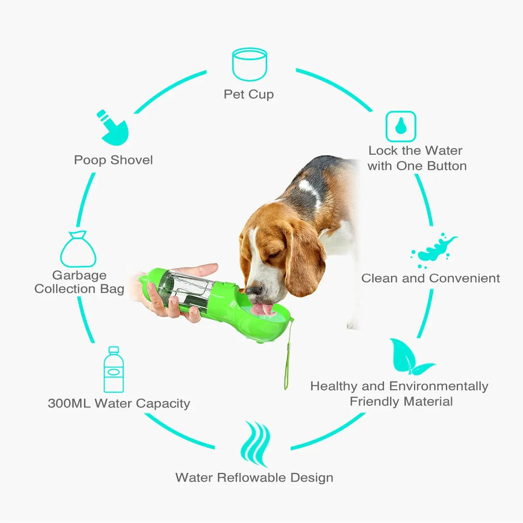 Portable Pet Cat Dog Water Bottle Feeder Container Drinking Bowl Dispenser With Poop Shovel Plastic Bags Leak Proof Lock Sale by eprolo